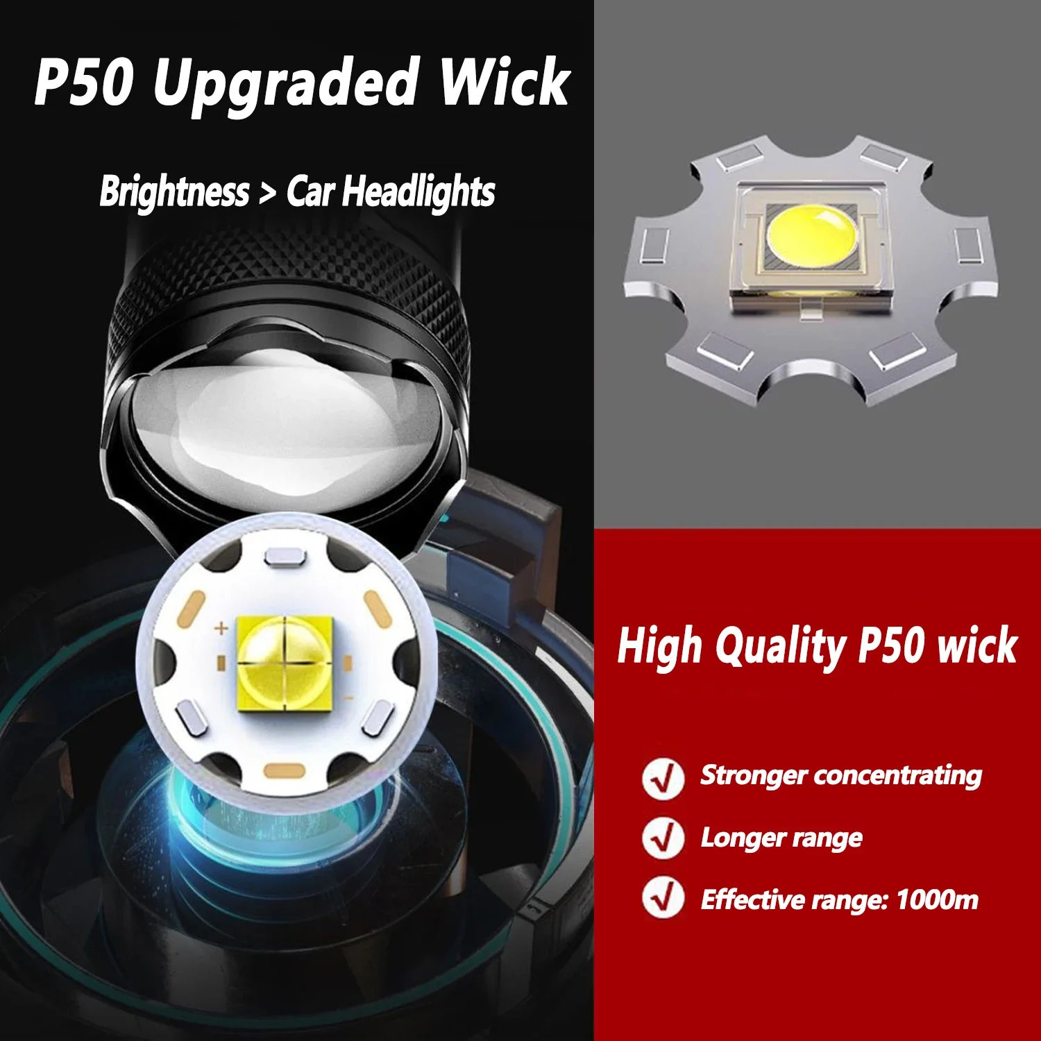 TY-908M Led Flashlight 2000LM  - Fishing Light ulasan dan harga