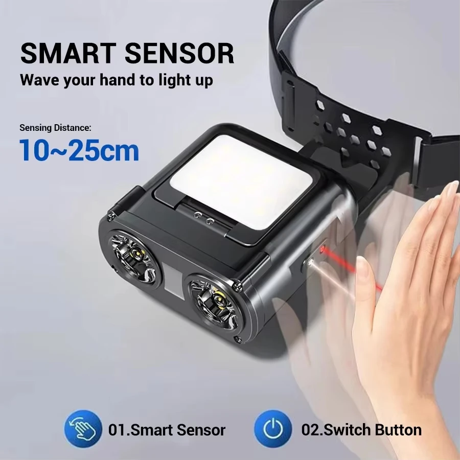 Sensor COB LED Headlamp Cap Cl - Fishing Light ulasan dan harga